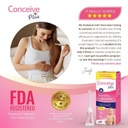 Conceive Plus Fertility Lubricant 8x4g Pre-Filled Applicators