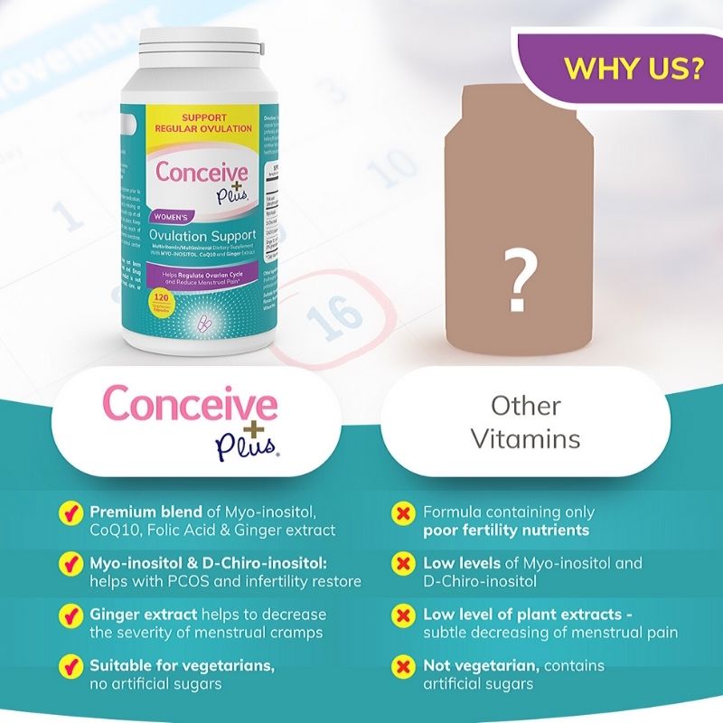 Conceive Plus Ovulation Support 120 caps (US)