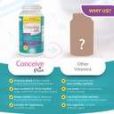 Conceive Plus Ovulation Support 120 caps (US)