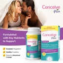Conceive Plus Ovulation Support 120 caps (US)