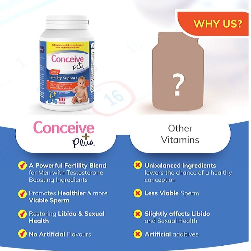 Conceive Plus Men's Fertility Support 60 Caps